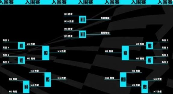 韭游網1