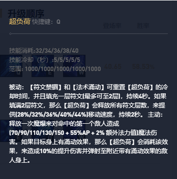 韭游網4