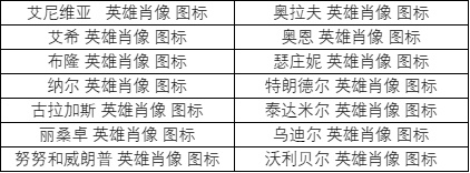 韭游網10