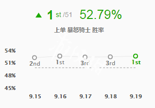 韭游網1