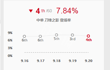 韭游網1