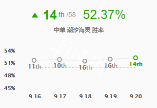 韭游網1