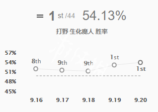 韭游網1