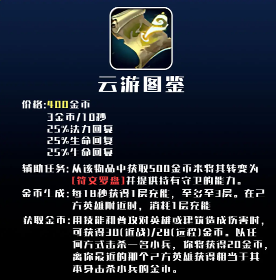 韭游網3