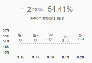 韭游網(wǎng)1