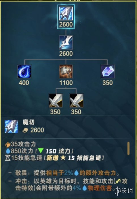 韭游網1