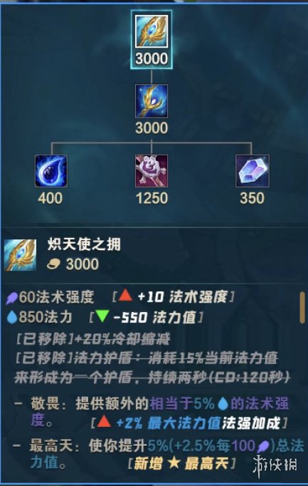 韭游網4
