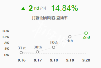 韭游網(wǎng)1