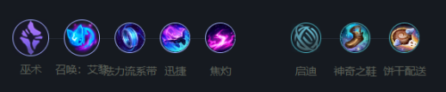 韭游網5