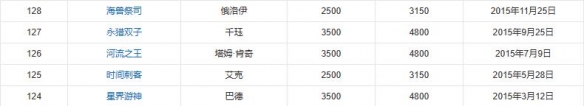 韭游網(wǎng)8