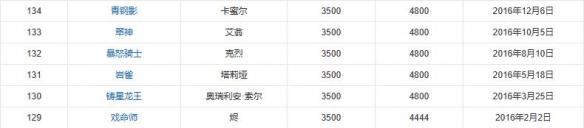 韭游網(wǎng)9