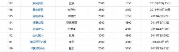 韭游網(wǎng)6