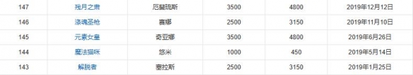 韭游網(wǎng)12
