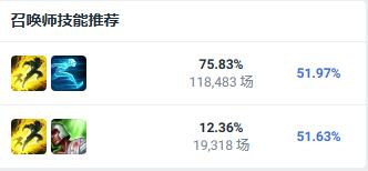 韭游網4