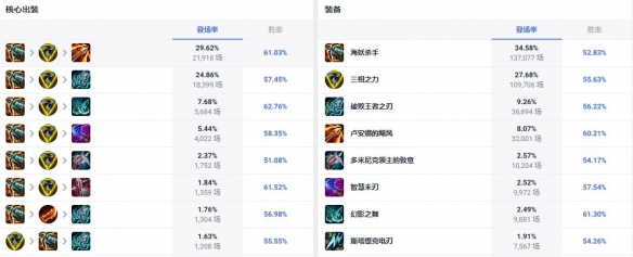 韭游網6