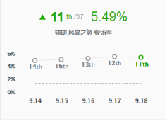 韭游網(wǎng)2