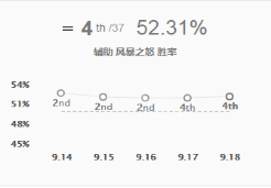 韭游網(wǎng)1