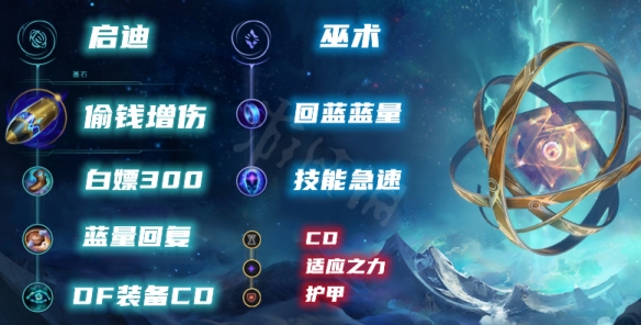 韭游網(wǎng)3