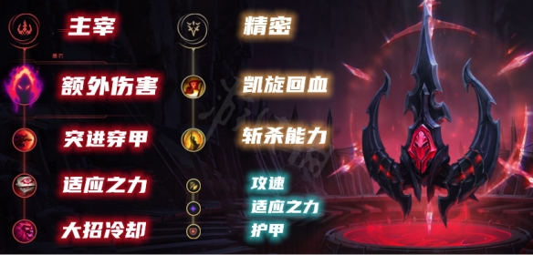 韭游網3