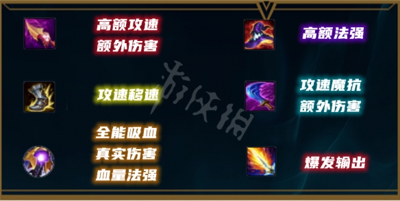 韭游網3