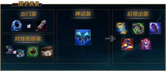 韭游網3