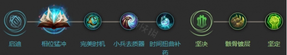 韭游網2