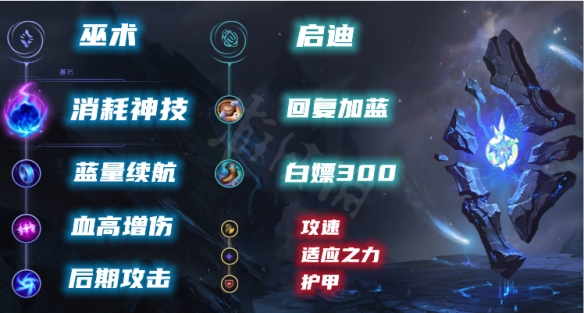 韭游網3