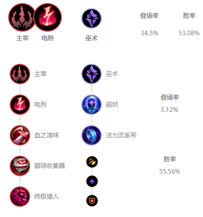 韭游網(wǎng)2