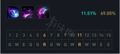 韭游網2