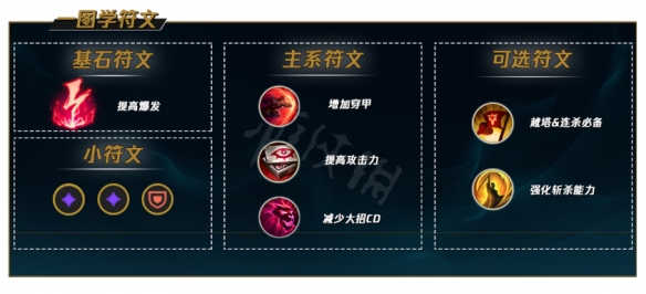 韭游網(wǎng)2