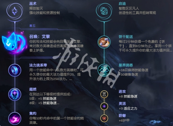 韭游網2