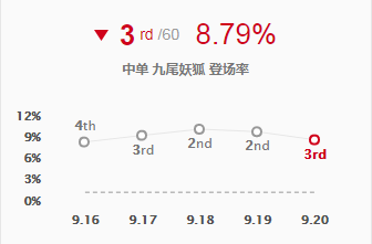 韭游網1