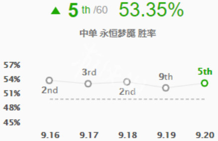 韭游網(wǎng)1