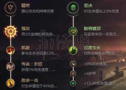 韭游網1