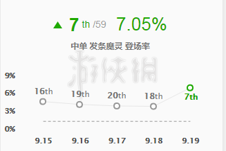 韭游網1