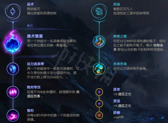 韭游網2