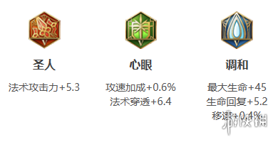 游俠網(wǎng)3
