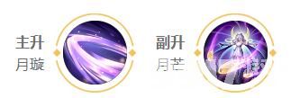 《王者榮耀》2024嫦娥最強六神裝搭配順序是什么 嫦娥最強六神裝方案推薦