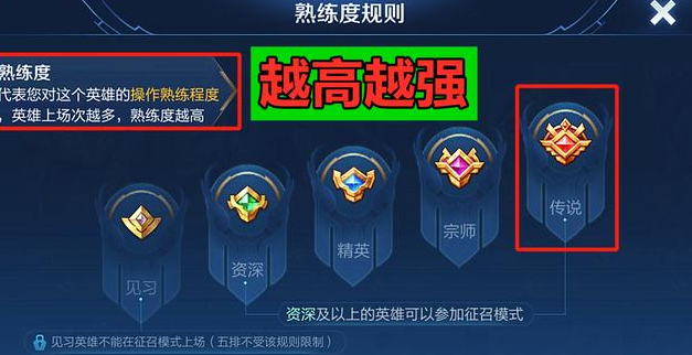 王者榮耀英雄熟練度多少能打排位賽