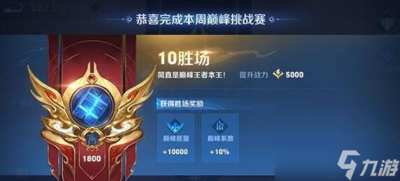 王者榮耀巔峰賽榮耀戰力規則介紹
