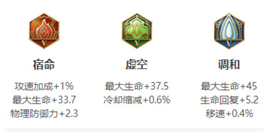 游俠網4