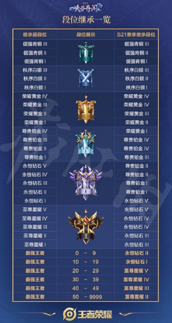 游俠網1