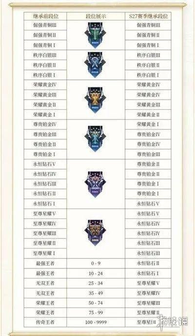 游俠網2