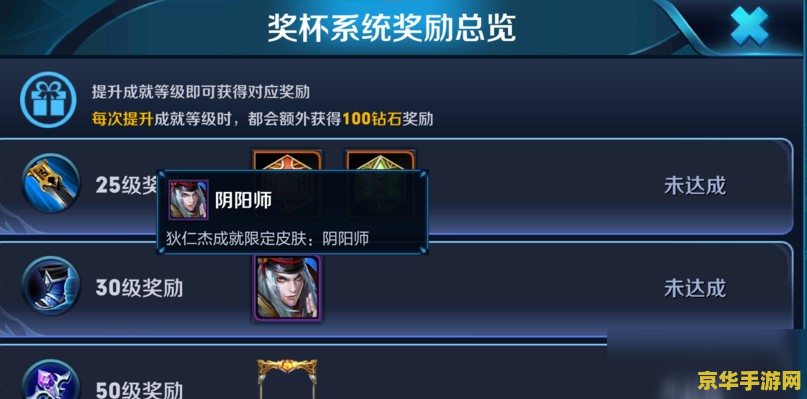 王者榮耀怎么兌換金幣嗎 王者榮耀金幣兌換攻略