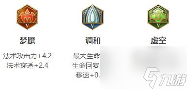 王者榮耀2024魯班大師最強六神裝出裝順序是什么-2024魯班大師最強六神裝出裝順序推薦