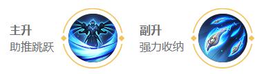 王者榮耀2024魯班大師最強六神裝出裝順序是什么-2024魯班大師最強六神裝出裝順序推薦