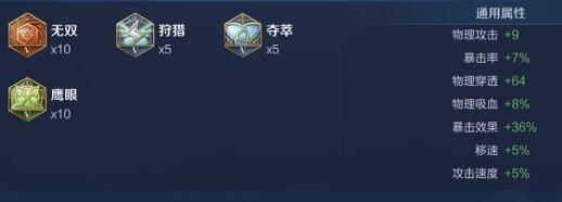 《王者榮耀》孫尚香最強六神出裝順序和銘文搭配