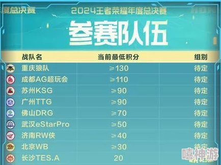 王者榮耀2024年最新榮耀戰區修改指南：詳細步驟與注意事項