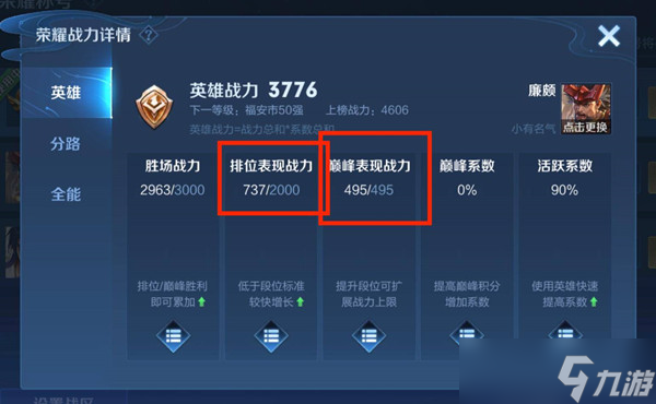 王者榮耀表現(xiàn)分在哪里看 英雄表現(xiàn)分查看位置介紹