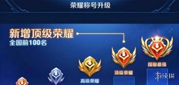 游俠網2